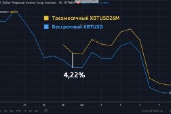 Правильная ссылка на омг